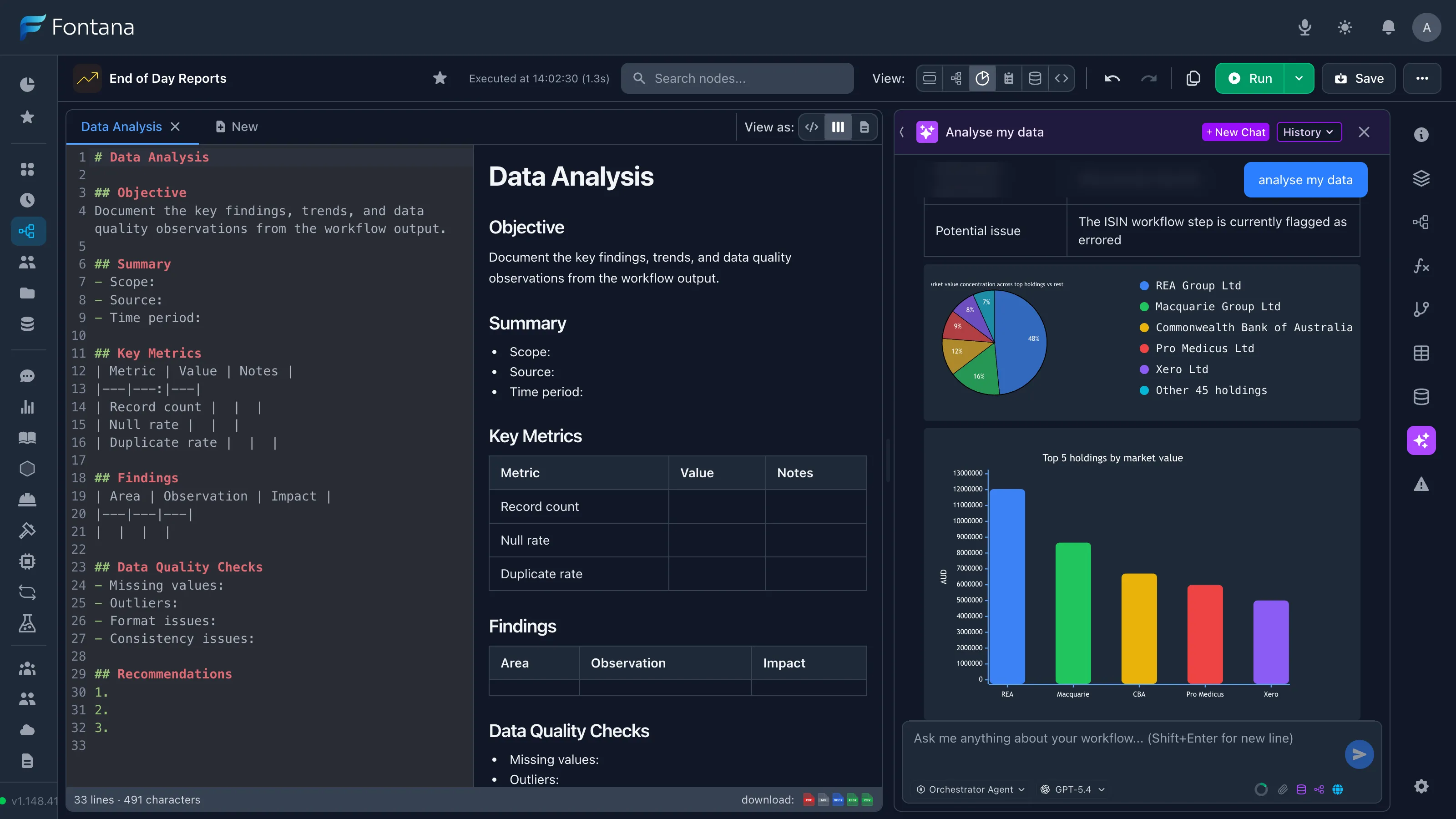 Fontana data analysis view with markdown report, metrics tables, and AI analysis charts
